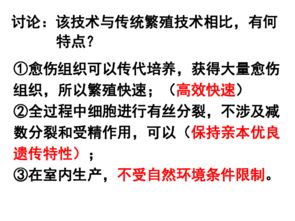 2.1.2 植物细胞工程的实际应用 从无限增殖到绿色革命