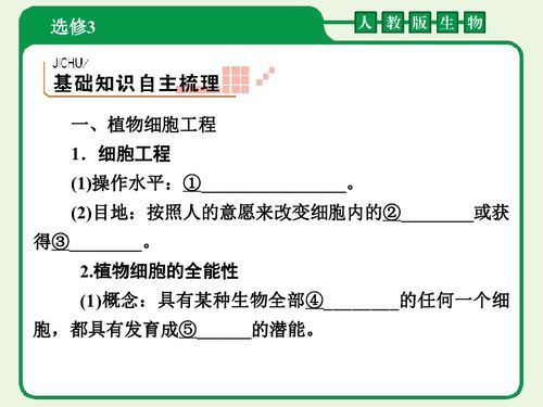 细胞工程 2012金版教程高三生物一轮复习专题解析